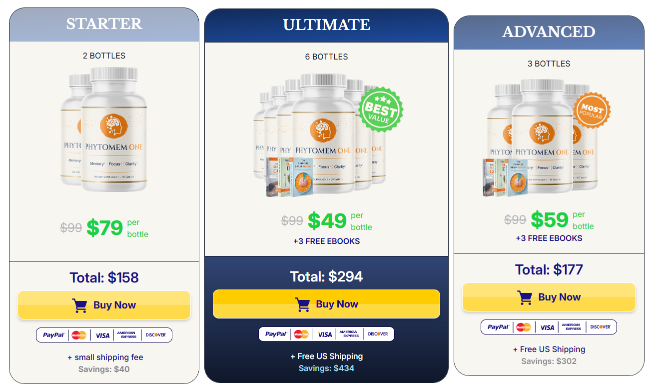 Phythomem One offer